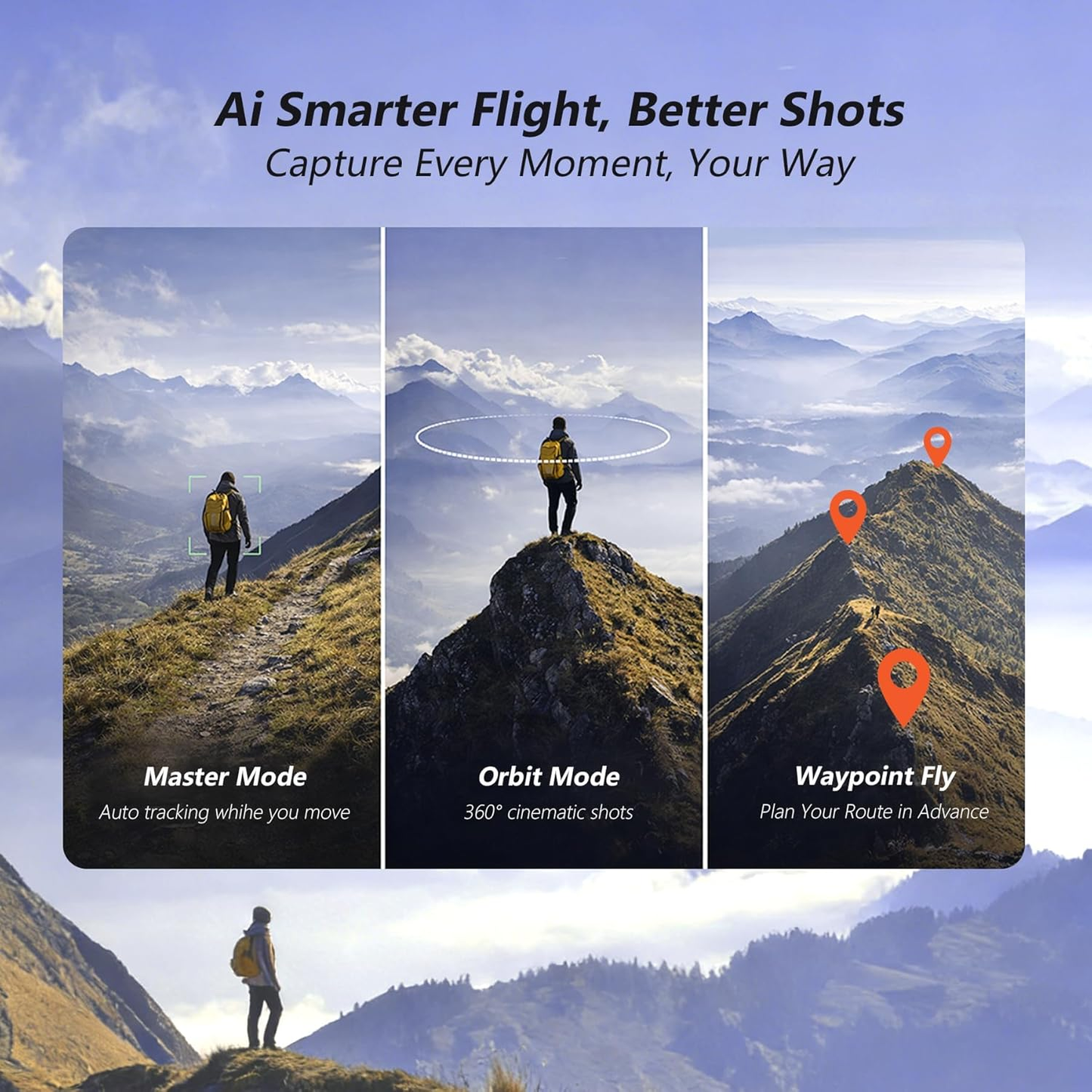 GPS Drone with 4K Camera, 3-Axis Gimbal, under 249G