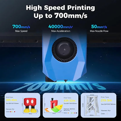 Sovol SV08 MAX CoreXY 3D Printer With Large Build Volume