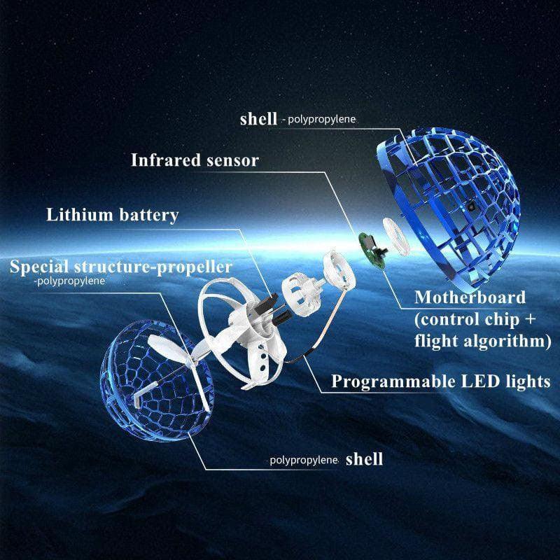 Fun LED Flying Orb Pro Mini Drone Boomerang Ball Toy Family Gift